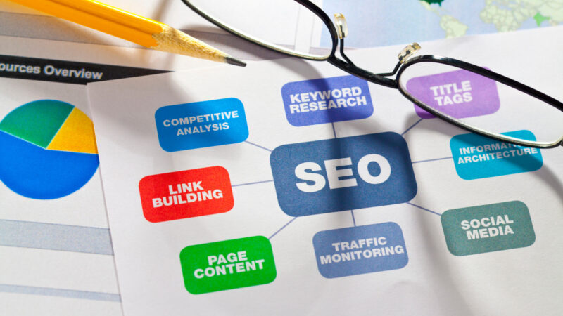 The Ultimate Guide to SEO Consulting: What Every Business Needs to Know